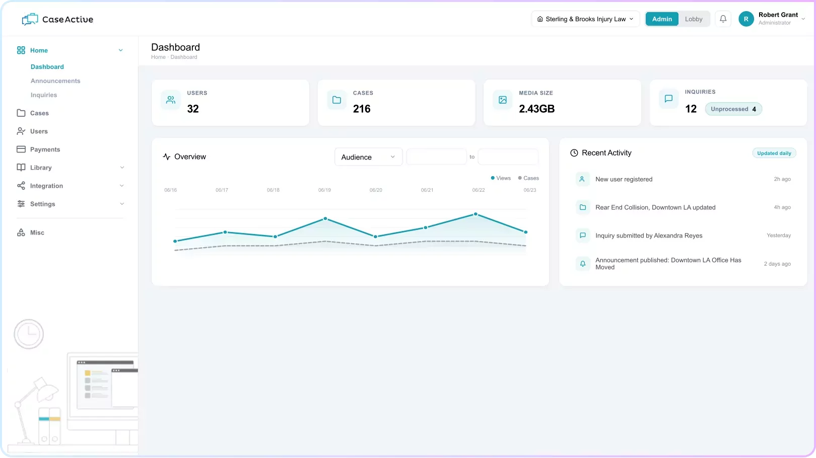 Admin View screenshot
